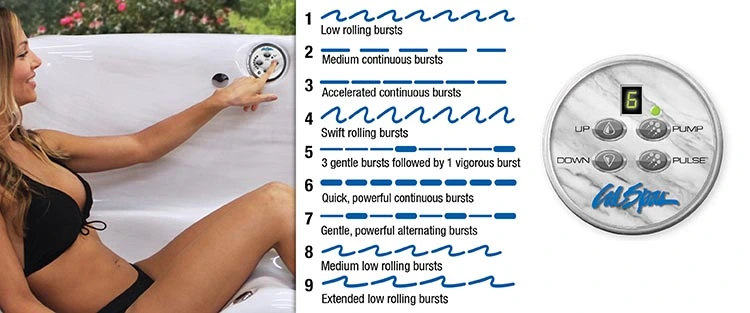 ATS Control for hot tubs in Candé